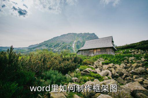 word里如何制作框架圖